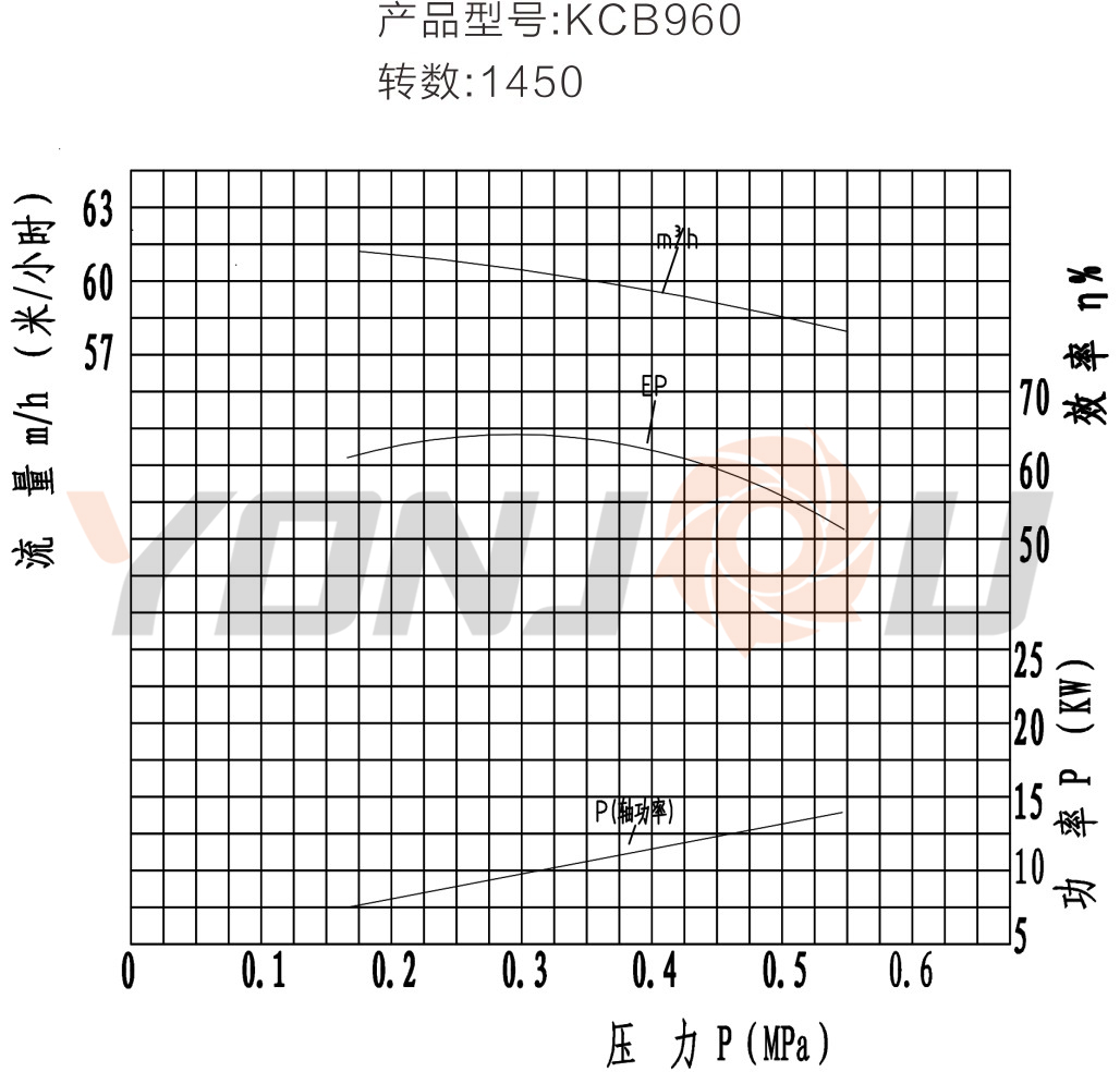 KCB齿轮泵-960.jpg